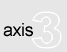 axis 3