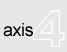 axis 4