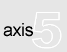 axis 5