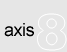 axis 8